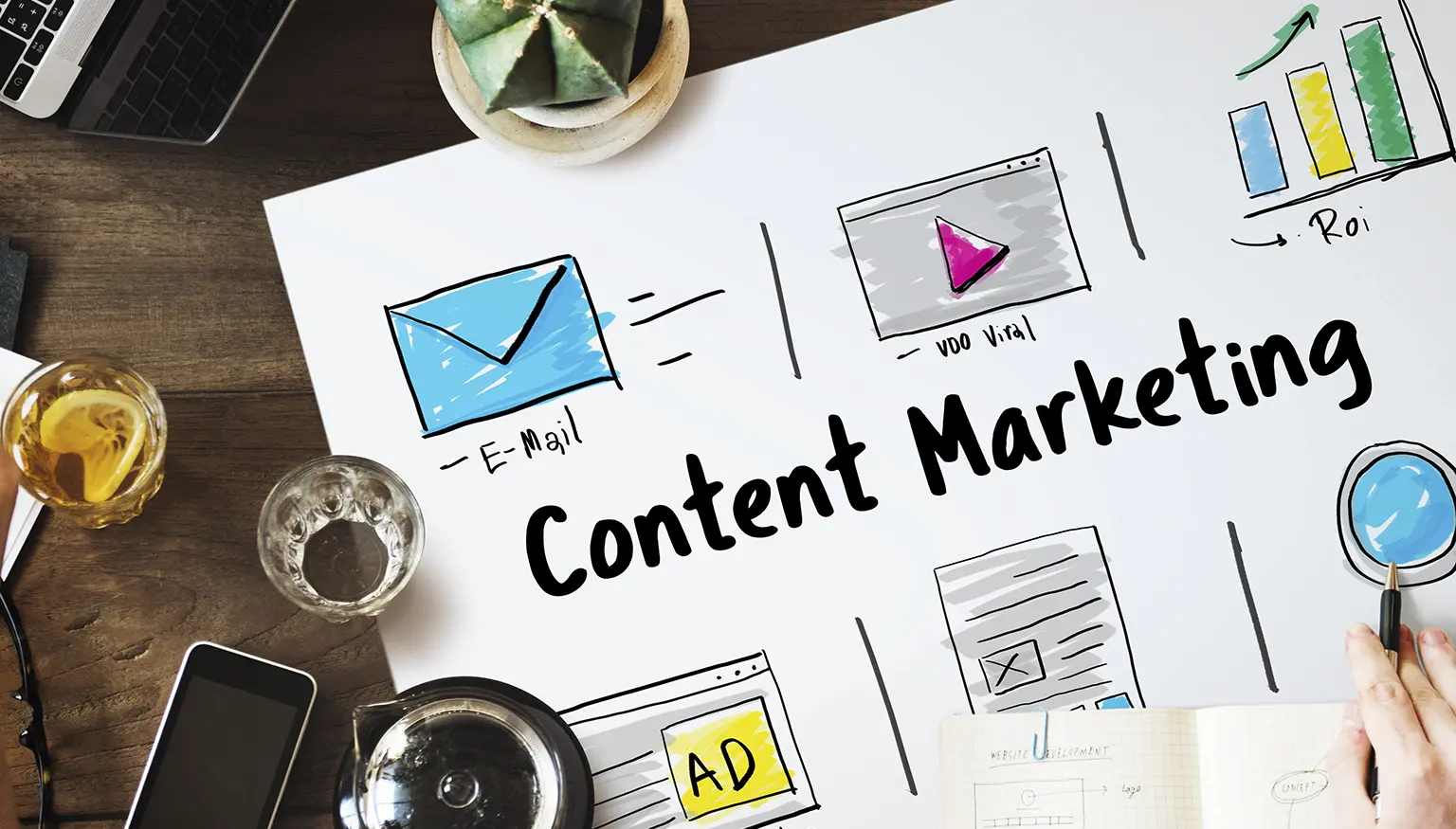 The Power of Content Marketing: How to Create Engaging Content for Your Website